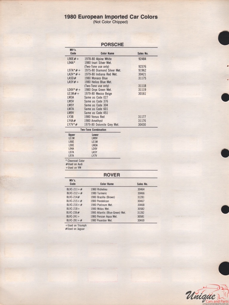 1980 Porsche Paint Charts Acme 1